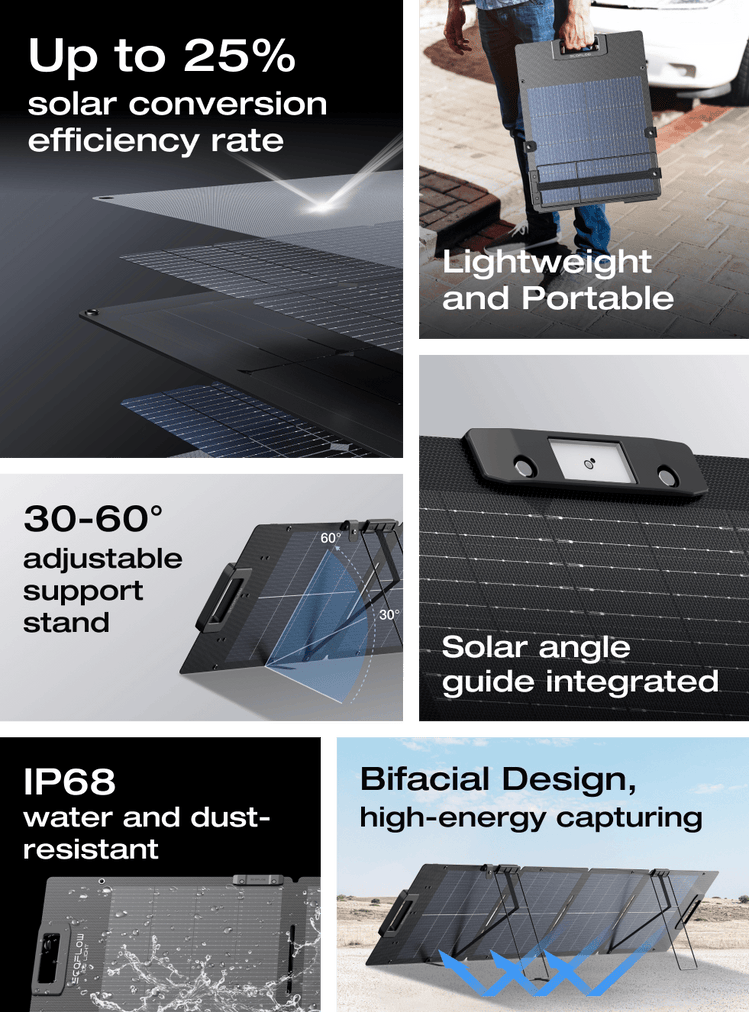 EcoFlow 110W Lightweight Portable Solar Panel 1 Лек и компактен соларен панел EcoFlow 110W Lightweight