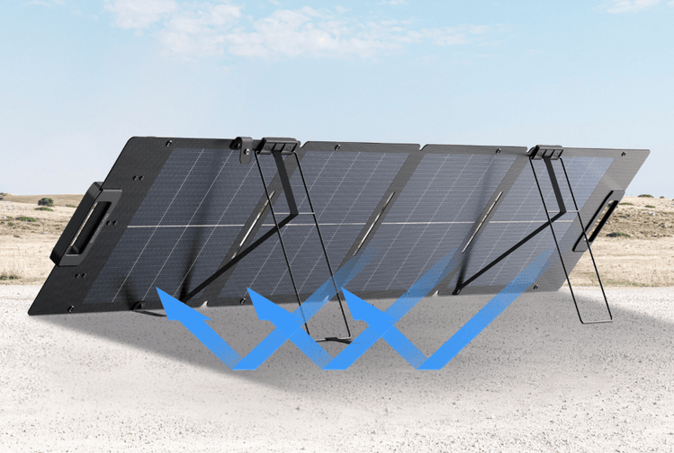 EcoFlow 110W Lightweight Portable Solar Panel 3 N-Type TOPCon клетки с ефективност до 25 процента