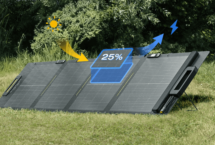 EcoFlow 110W Lightweight Portable Solar Panel 4 Регулируема стойка и соларен водач на EcoFlow 110W