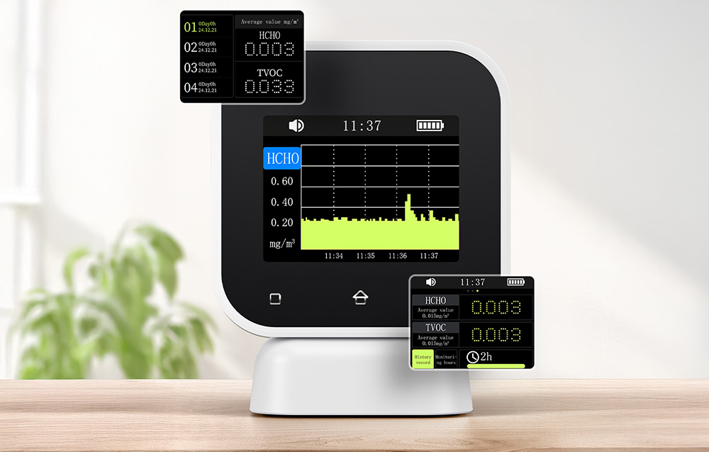 Air quality monitor displaying a historical graph of formaldehyde concentration.