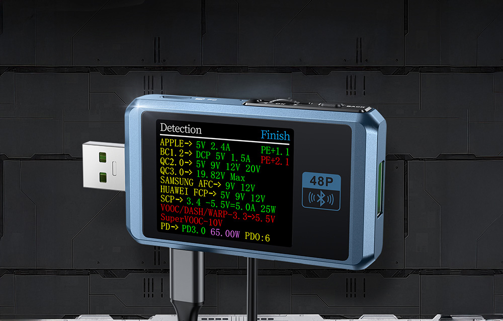 USB tester connected to the port, showing charging protocol information.